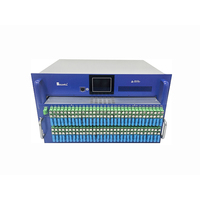 Modul 5U 128 port FTTH SC GPON XGS-PON EYDFA EDFA 128X20dBm dengan Pompa Redundant, Mendukung SNMP V1 & V2, IPV4 IPV6 SC dan LC