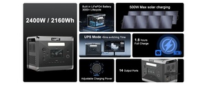 Estación de Energía Portátil de 2400W, Controlador Solar MPPT de 200W, Batería LiFePO4, Corriente Alterna/Auto/Solar, Linterna de Onda Sinusoidal Pura - Product Image 1
