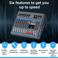 Consola Mezcladora de Audio BHA GT8P de 8 Canales con Amplificador Integrado de 250W*8 Ω, Mezcladora de DJ para Sonido en Vivo, Actuaciones en Escenario y Conferencias