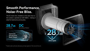 Unité MVHR compacte pour petite pièce, système CVC équilibré d'admission et d'évacuation, écoénergétique, ERV pour le marché britannique et européen, ventilation - Product Image 2