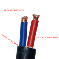 Cable de Alimentación RVV Multifilar Más Vendido, H05VV-F, Cable Flexible con Aislamiento de PVC y Cobre Puro para Instalaciones Eléctricas