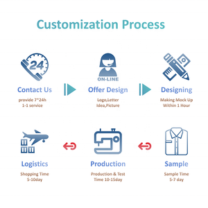 T-Shirt da Uomo Oversize Nera Tinta Unita in 100% Cotone con Stampa all'Ingrosso - Product Image 3