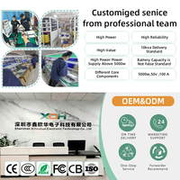 Alimentation de laboratoire numérique Xinouhua à tension et courant constants réglables, entrée 220V, sortie 0-100V, 50A-100A, 1000W-2000W