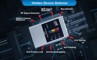 Détecteur de signal multifonction portable professionnel anti-GPS GSM LTE 4G 5G RF, vente en gros G638