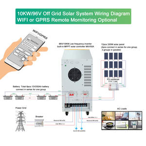 Kit <span class=keywords><strong>de</strong></span> Paneles Solares <span class=keywords><strong>Para</strong></span> <span class=keywords><strong>Una</strong></span> <span class=keywords><strong>Casa</strong></span> 10 Kw <span class=keywords><strong>Solar</strong></span> Panel System Power Kit Completo 10000W 3kw 5kw 10kw 20kw y Baterías - Product Image 2