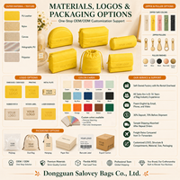 Pochette cosmétique personnalisée avec logo, sac à maquillage matelassé en nylon jaune, trousse de toilette de voyage, organiseur de beauté OEM ODM