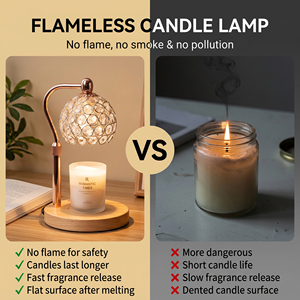 Lampe chauffe-bougie en cire à base de marbre parfumée électrique en métal à la mode de luxe créatif pour la maison Spa <span class=keywords><strong>Yoga</strong></span> Home Decor Eco Friendly - Product Image 3