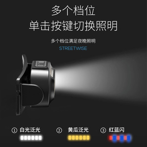 ไฟฉายคาดศีรษะแบบชาร์จไฟได้ ไฟ LED COB แสงสีแดง สำหรับตกปลา พกพาสะดวก ใช้กลางแจ้ง พร้อมฟังก์ชั่นหรี่ไฟ - Product Image 4