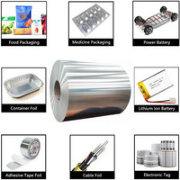 Papier aluminium en rouleau Jumbo, couleur argent, 8011, 30 microns, qualité alimentaire, pour emballage pharmaceutique, vente en gros