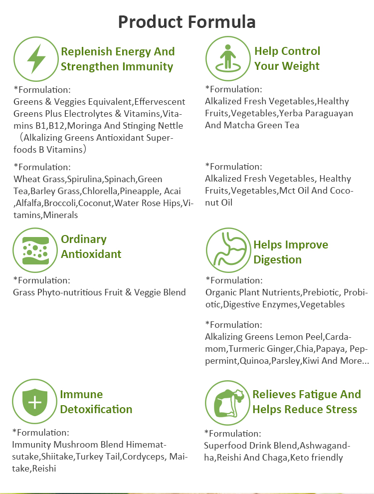 Lifeworth OEM Private Label Superfood Greens Blend Powder