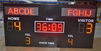 Tableau d'affichage numérique LED Kensun pour football et tennis de table, 189x31x108cm, couleur intégrale, densité de 28800 pixels, vente chaude