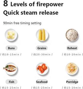 ชั้นนึ่งสองชั้น หม้อนึ่งไฟฟ้าขนาดใหญ่ เครื่องอุ่นอาหารในบ้าน หม้อนึ่งผัก - Product Image 3