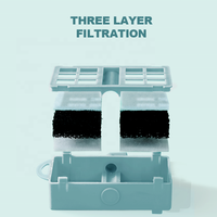 Filtre cascade mural ultra-silencieux JSD pour aquarium, filtration à éponge, purificateur d'eau externe pour aquarium