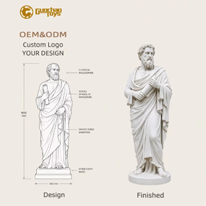 Figuras de Acción Personalizadas de Resina Hechas a Mano con Acabado de Yeso de Alta Fidelidad y Diseño 3D Profesional OEM ODM, Estatua de Filósofo Pintada a Mano - Product Image 1
