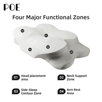 Oreiller ergonomique en mousse à mémoire de forme pour soulager les douleurs cervicales, soutien tête/cou, option personnalisée, lavable, favorise un sommeil confortable
