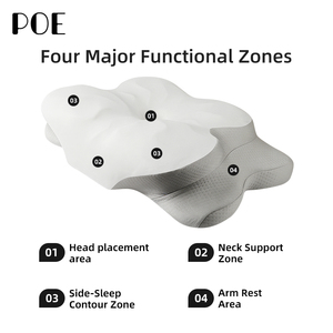 <span class=keywords><strong>Cuscino</strong></span> Ergonomico in Memory Foam a Forma di Farfalla per Alleviare il Dolore al Collo, Supporto per Testa/Collo, Opzione Personalizzabile, Lavabile, Favorisce un Sonno Confortevole - Product Image 4