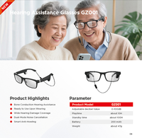 Lunettes auditives à conduction osseuse Gonbes GZ001 pour personnes âgées, conception ouverte, écoute sûre et naturelle
