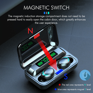 Tws I23 I15 I19 I14 I11i16 Kulaklik cabeza oído teléfono azulejos <span class=keywords><strong>de</strong></span> aire <span class=keywords><strong>brotes</strong></span> audiencia auriculares con cuerda - Product Image 6