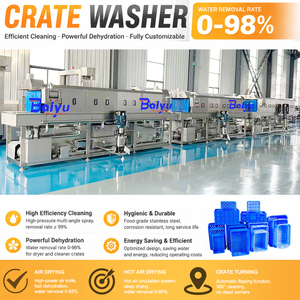 <span class=keywords><strong>Machine</strong></span> de lavage automatique de caisses pour la fabrication de pièces de quincaillerie et les applications logistiques industrielles, <span class=keywords><strong>machine</strong></span> de nettoyage de poubelles - Product Image 2