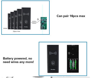 Lecteur sans fil <span class=keywords><strong>RFID</strong></span> 433 MHz à très faible consommation d'énergie, alimenté par batterie, avec récepteur, étanche IP65 - Product Image 5