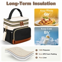 Sac isotherme extensible pour lait maternel avec logo personnalisé, sac à biberons, sac à déjeuner, sac isotherme pour les mamans qui allaitent, garderie