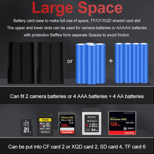 Étui pour batterie d'appareil photo Canon Nikon <span class=keywords><strong>Sony</strong></span>, boîte de rangement pour cartes mémoire SD/CF/<span class=keywords><strong>XQD</strong></span> - Product Image 2