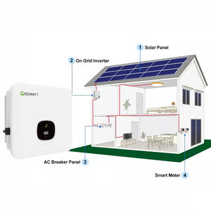<span class=keywords><strong>Growatt</strong></span> onduleur Mod 10 <span class=keywords><strong>Kw</strong></span> sur réseau onduleur solaire hybride avec traqueurs Mppt - Product Image 6