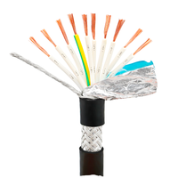 Câble de signalisation et de commande RVVP en cuivre sans oxygène isolé PVC, blindé, 0,2 mm, 0,3 mm, 0,5 mm, 0,75 mm, 1,5 mm, 10/12/16/20/24/30 conducteurs