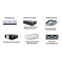 Solution CVC Système VRF à Inverter CC Complet Climatisation Centrale