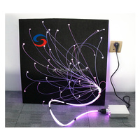 Paneles de Fibra Óptica para Techo Estrellado - Panel RGB para Iluminación Decorativa en Teatros y Hogares