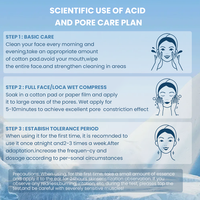 Sérum Visage à l'Acide Lactique Hydratant, Réparateur, Apaisant, Nettoyant en Profondeur, Exfoliant et Affinant les Pores, Marque Privée, Faible MOQ