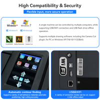 自动追边CCD定位二维码WiFi/USB离线操作双托架数字标签切割机
