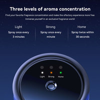 Offre Spéciale européen US diffuseur d'huile essentielle de désodorisant portable 3 couleurs éclairage de Projection étoilé diffuseur d'arôme de voiture intelligente