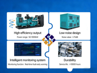Générateur diesel ouvert HSD Power 1000KVA 800kw avec options ATS 50/60HZ, station d'alimentation de secours