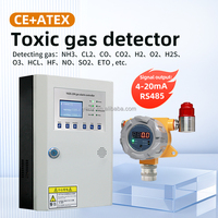 Détecteur de SO2 ATEX compatible avec le protocole HART, détecteur de fuite de dioxyde de soufre souterrain avec alarme sonore et lumineuse haute précision