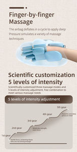 Nuovissimo Massaggiatore Elettrico Portatile Wireless per Mani con Calore e Compressione ad Airbag, Guanto Massaggiante per Dita e Palmo, Avvolgimento Completo per il Relax 3 - Product Image 6