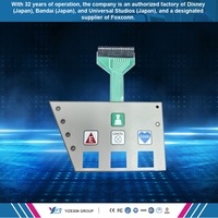 Produsen Keyboard Membran Panel Kustom, Keypad Membran Overlay Grafis Kustom OEM