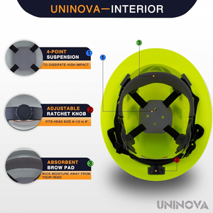 خوذة أمان للبناء من البولي إيثيلين عالي الكثافة مع تهوية، معتمدة من <span class=keywords><strong>OSHA</strong></span> وANSI، قابلة للتعديل بـ4 نقاط - Product Image 6