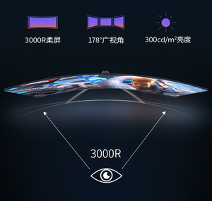 จอคอมพิวเตอร์โค้ง 32 นิ้ว 144HZ จอคอมพิวเตอร์พีซี จอเกมมิ่ง 2K จอเกมมิ่ง 2k จอโค้ง 32 นิ้ว - Product Image 4