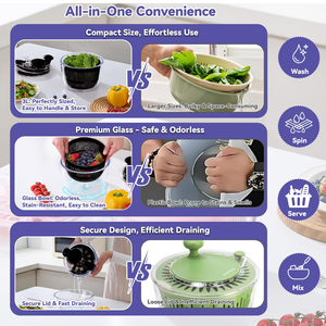 เครื่องปั่นสลัดผักและผักกาดหอมอเนกประสงค์ ปลอดสาร BPA สำหรับครัวเรือน รุ่นพรีเมียม ปี 2026 - Product Image 5