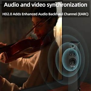 Câble <span class=keywords><strong>HDMI</strong></span> haute vitesse 8K 2.1V actif à <span class=keywords><strong>fibre</strong></span> <span class=keywords><strong>optique</strong></span> pour PS4/PS5 HDTV - Product Image 5