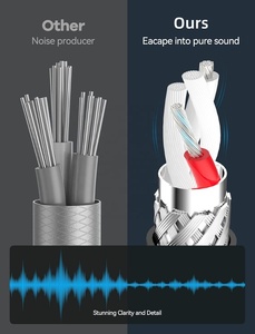 Cable de Extensión para Auriculares de 4 Polos TRRS de 3.5mm con Micrófono, Cable de Audio Estéreo Macho a Hembra, Trenzado de Nailon, 3.3 Pies, Gris - Product Image 2