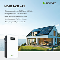 Baterai Lithium Growatt LiFePO4 HOPE 16.0LM-A1 51.2V 314Ah 16kWh IP20 8000 Siklus untuk Sistem Penyimpanan Energi Hibrida Off Grid