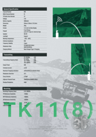Quansheng TK11 (5) (8) Taiko Kong 10W multi-bande AM SSB FM NOAA Radio double réception analyseur de spectre magique voix talkie-walkie