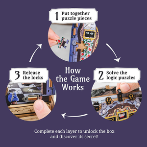 YUESHEN OEM <span class=keywords><strong>Puzzle</strong></span> en bois pour <span class=keywords><strong>Escape</strong></span> Room, Cadeau, Service d'impression 3D pour les amateurs de puzzles - Product Image 4