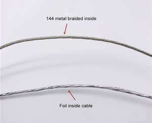 Câble de Données USB C94 de Haute Qualité 1M Vente en Gros Accessoires <span class=keywords><strong>pour</strong></span> Téléphone <span class=keywords><strong>Portable</strong></span> <span class=keywords><strong>Cordon</strong></span> Blindé Vente Chaude <span class=keywords><strong>pour</strong></span> iPhone - Product Image 3