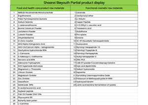 ผงสารสกัดจาก Co2โรสแมรี่สารสกัดจากเมล็ดพืชสารสกัดจากเมล็ดโรสแมรี่ - Product Image 6