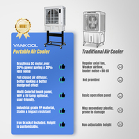 Climatisation industrielle Peltier, moteur AC, écologique, usage commercial, support en fer