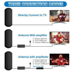 Antuko-antena de <span class=keywords><strong>tv</strong></span> hd, amplificador de señal digital hdtv de Interior de largo alcance, más barato, oferta de <span class=keywords><strong>Aliexpress</strong></span> - Product Image 2