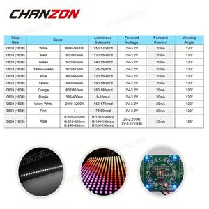 Chanzon 0603 1608 SMD ไฟ LED ปล่อยไดโอดชิปลูกปัดสีขาวอบอุ่นสีแดงสีเขียวสีฟ้าสีเหลืองสีส้มยูวีสีชมพู RGB Micro 3V SMT - Product Image 3
